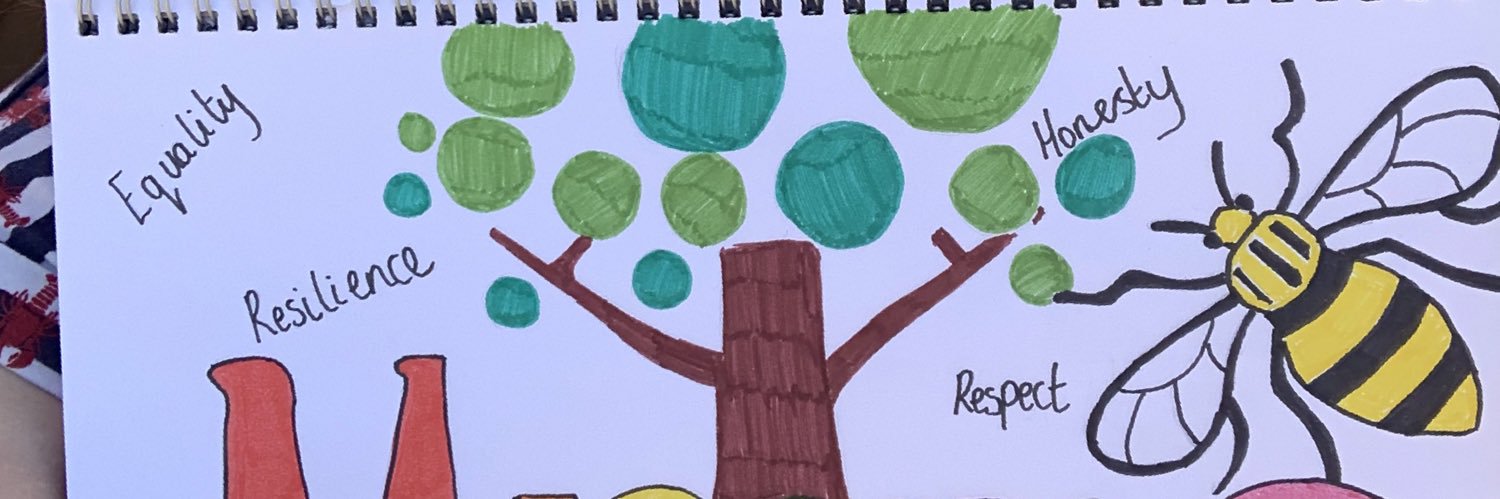 Mrs_WilliamsBF's profile banner image