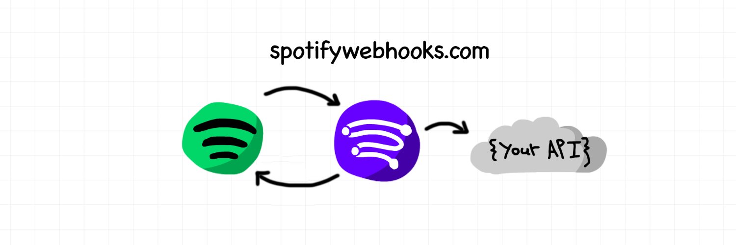 spotifywebhooks's profile banner image