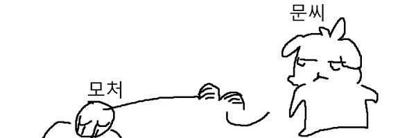 donotopen_door Profile Banner