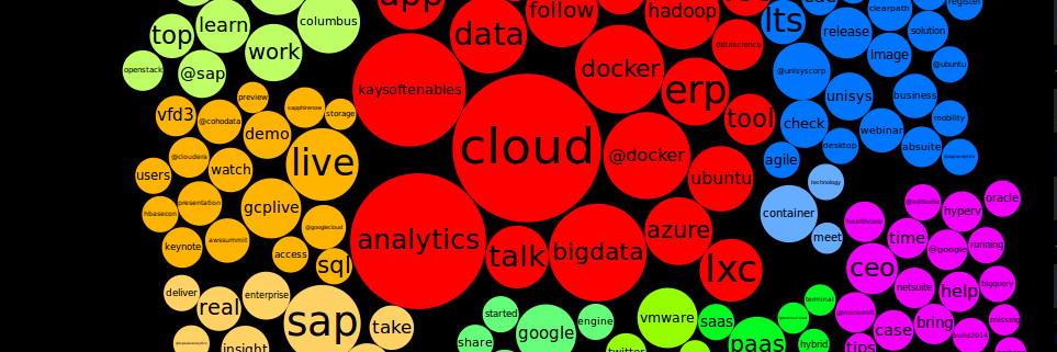 Kaysoft_IT's profile banner image