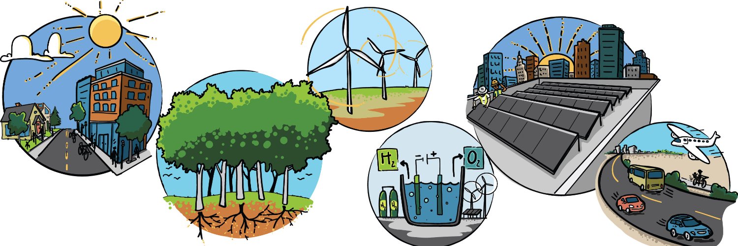 CSU Energy Institute banner