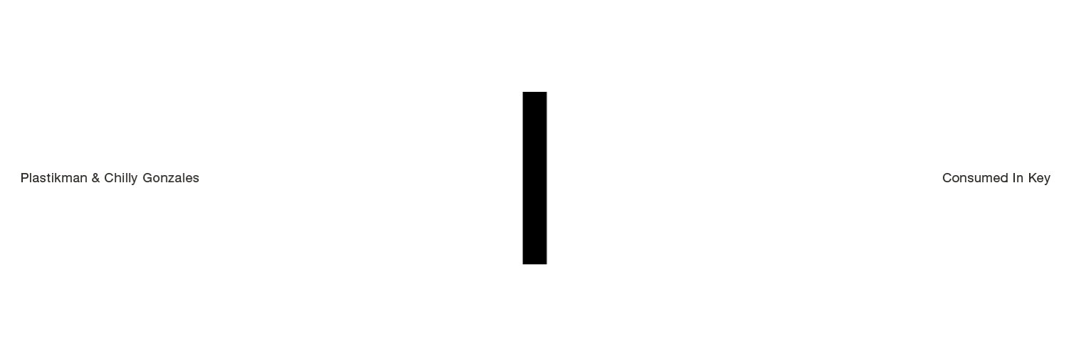 turborecordings's profile banner image