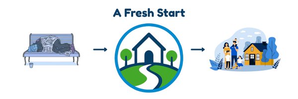 AFreshStartSol Profile Banner