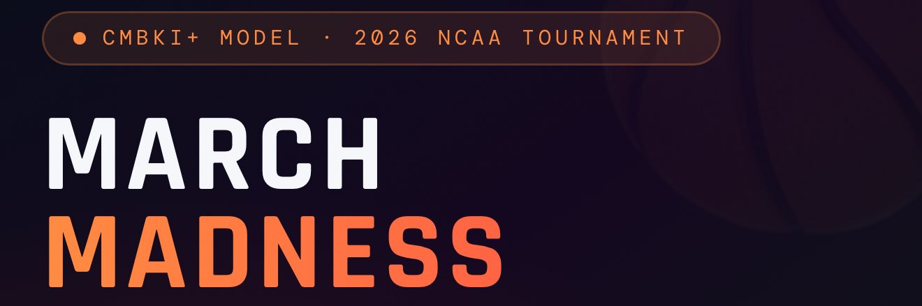 March Madness Bracket Predictor banner