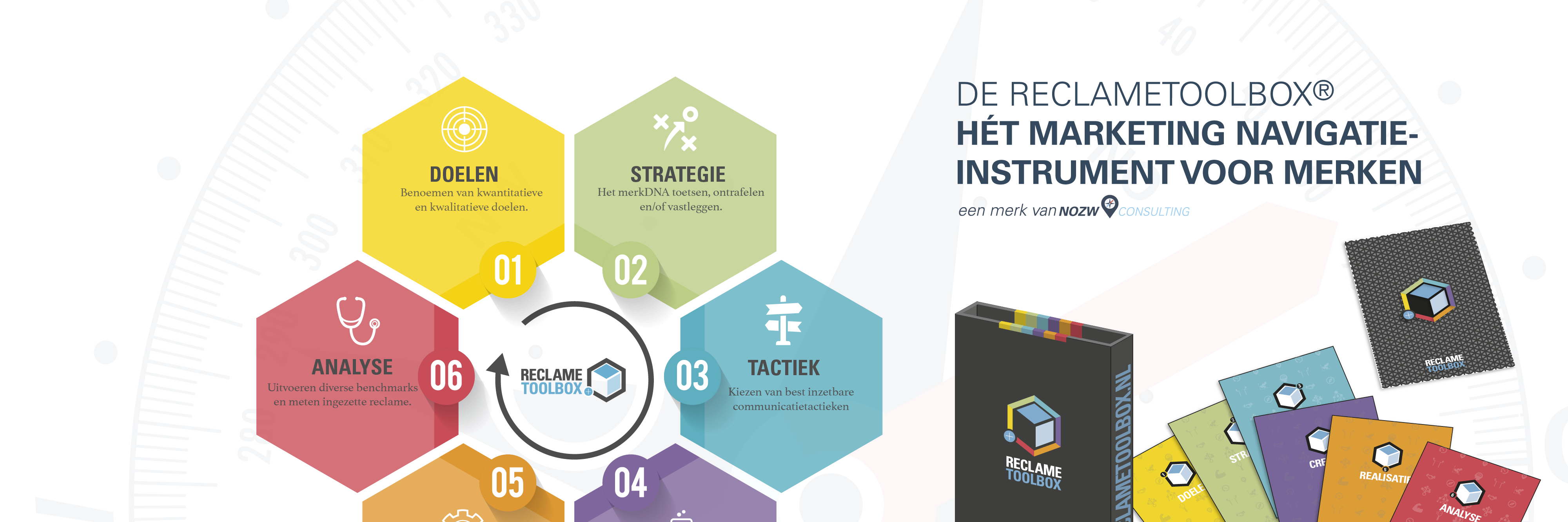 Reclametoolbox's profile banner image
