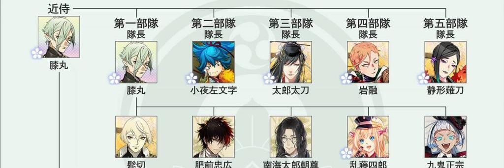 ララ@ﾘﾄﾘﾝ有 banner