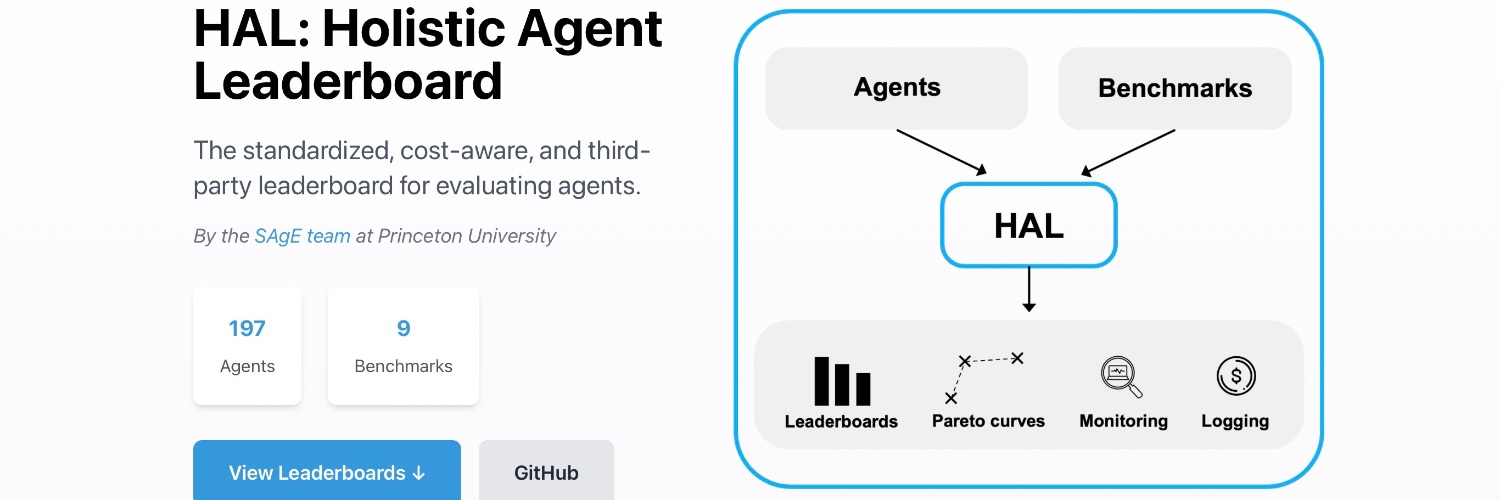 Holistic Agent Leaderboard (hal.cs.princeton.edu) banner