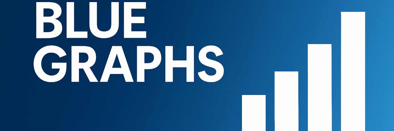 Blue Graphs 📊📈 banner