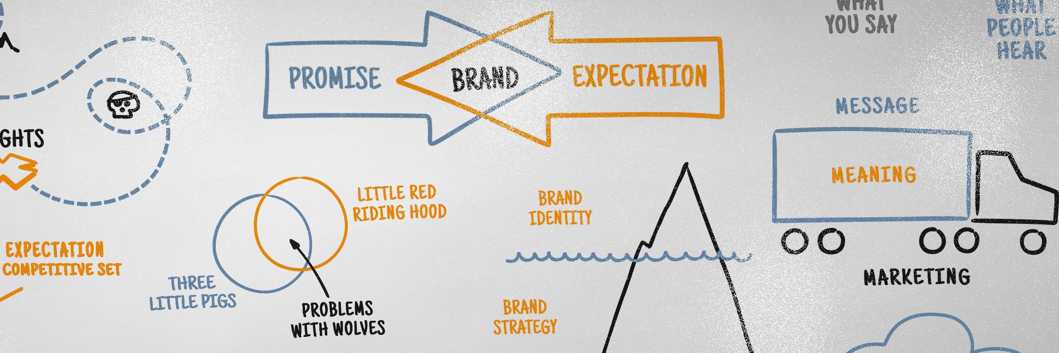 brandexpression's profile banner image