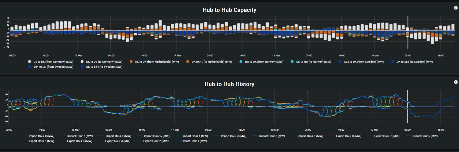 Hyak Analysis banner