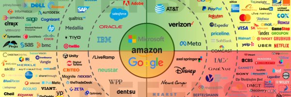 AdtechMemes Profile Banner