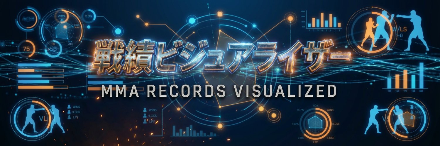 戦績ビジュアライザー banner