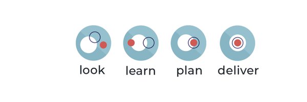 McKinleyAdvisor Profile Banner