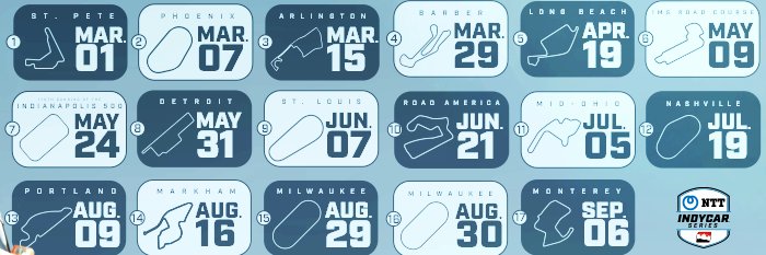 GridEdge | IndyCar banner