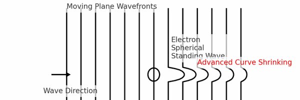 UNTITLED2X2X2 Profile Banner
