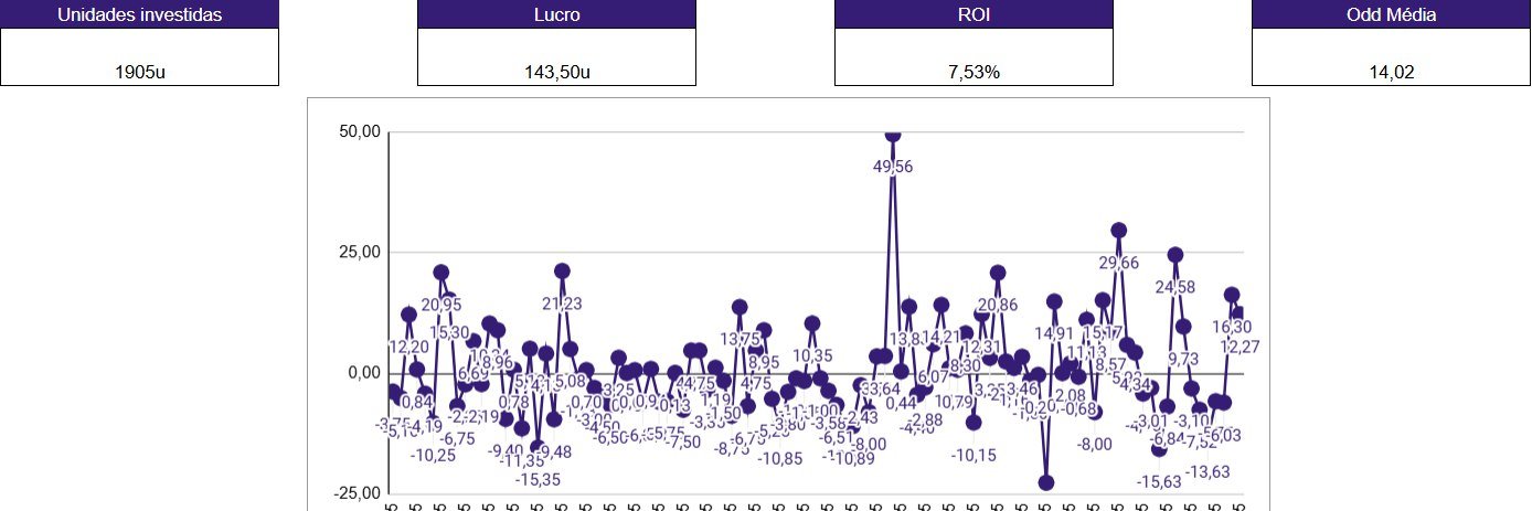 Perereca Tips banner