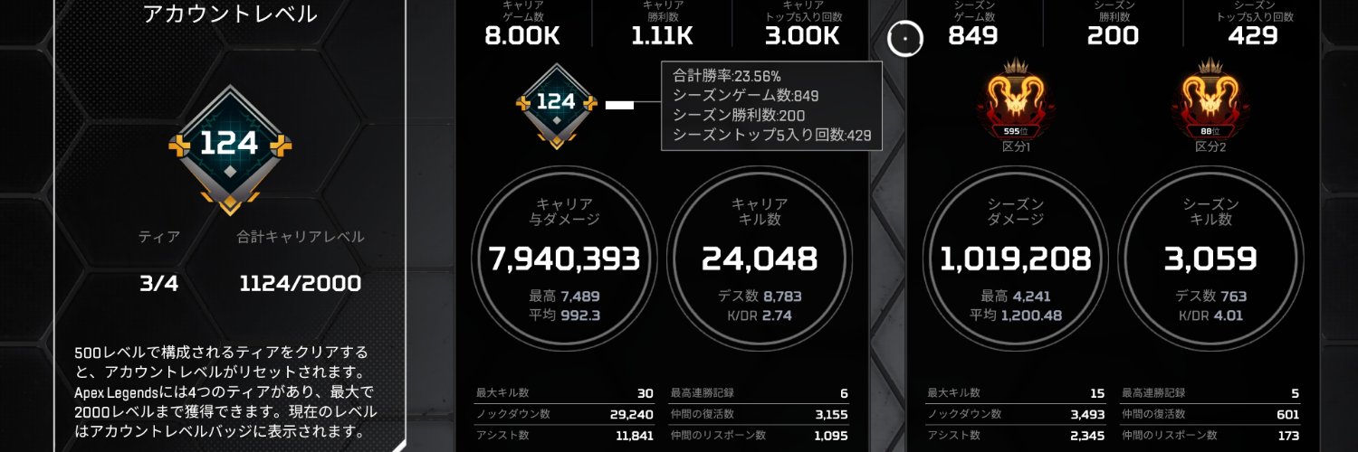 Castoricelike's profile banner image