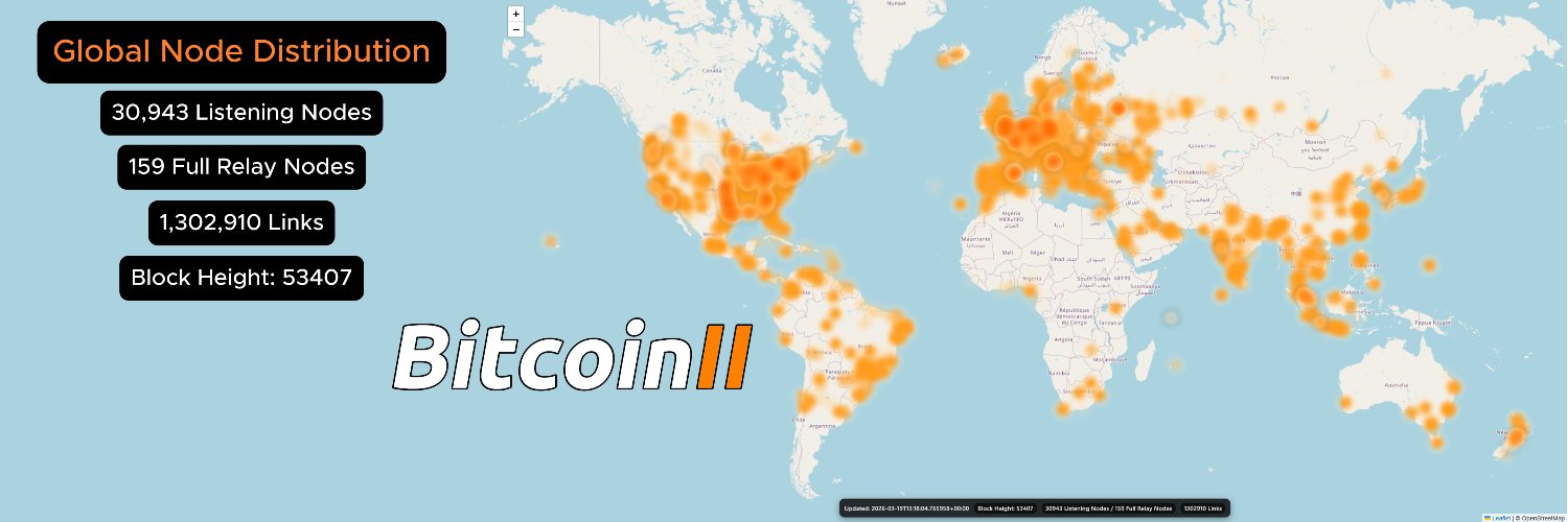 Crypto Veloni banner