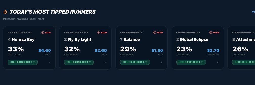 TipSpot - Crowd Intelligence banner