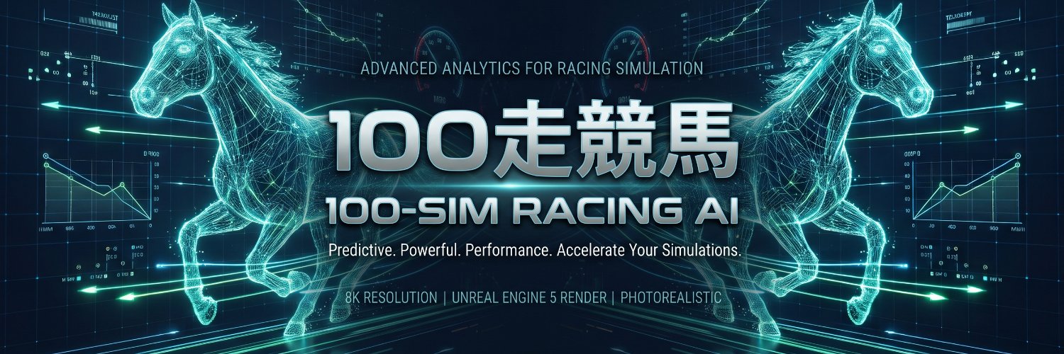 100SimRacingAI's profile banner image