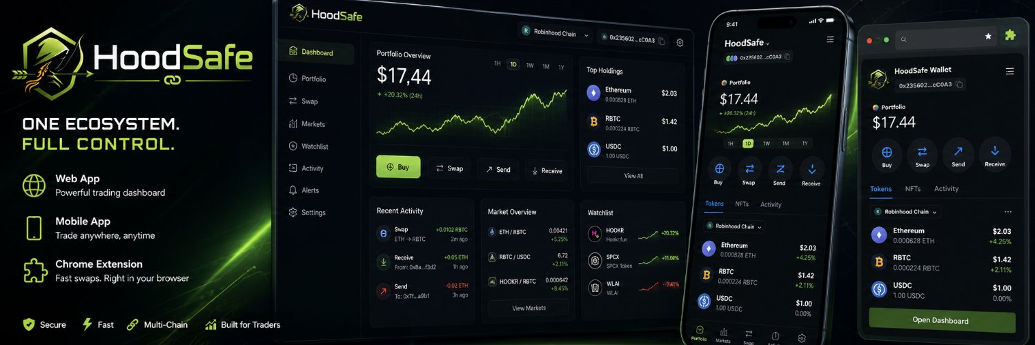 HoodSafeIo's profile banner image