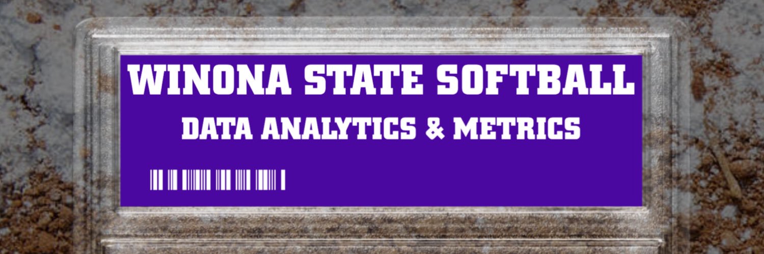 WSU Softball Analytics banner