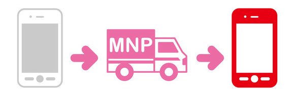 YYY@野良MNPの立ち回り banner