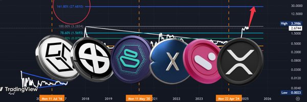 TheBlockBull Profile Banner