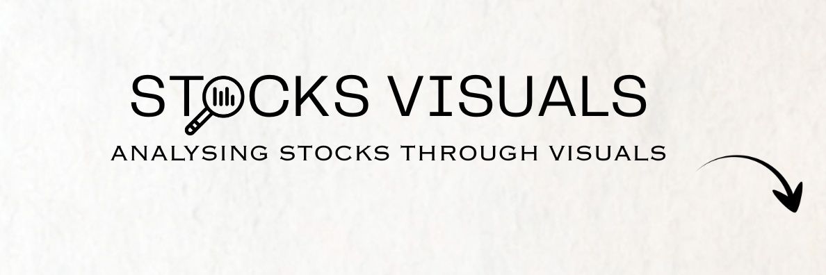 Stocks Visuals banner