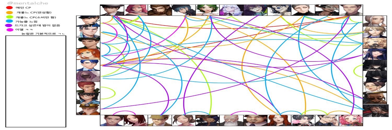 니 맢보로 선동해서 8천대갔지 banner