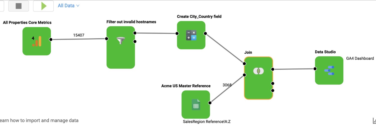 Analytics Canvas banner