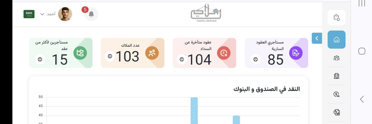 AmlaakiCom's profile banner image