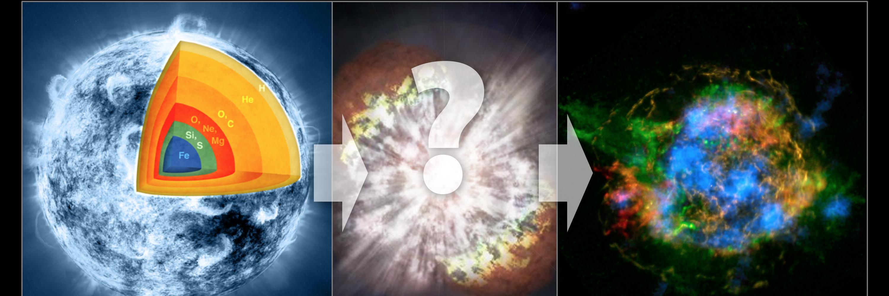 HypeScience banner