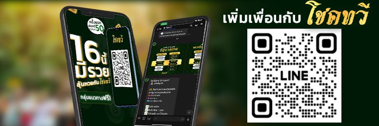 Chokthawee789's profile banner image