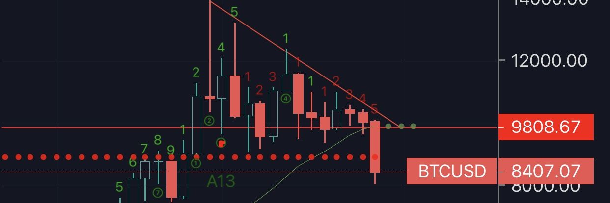 John 🇦🇺 banner