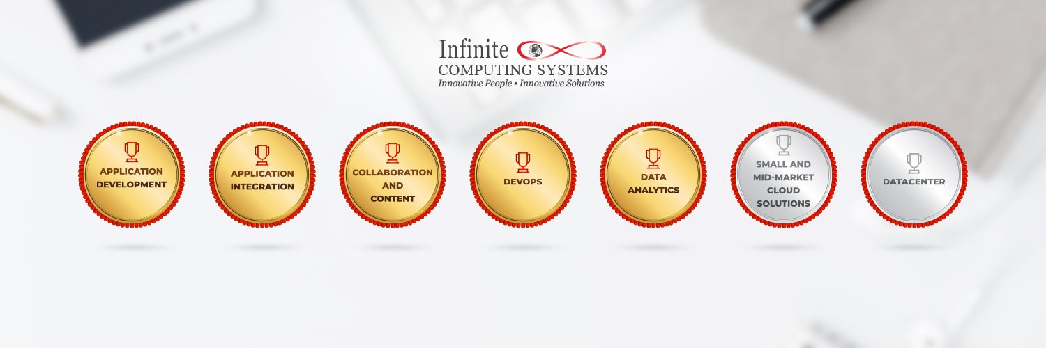 InfiniteCS97's profile banner image