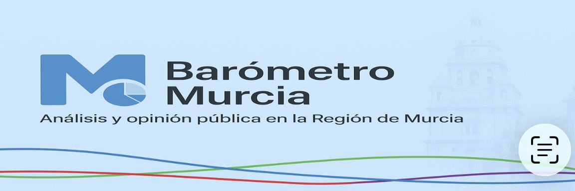 BarómetrosMurcia banner