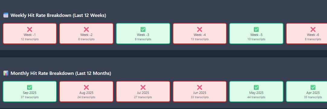 Mention Markets Pro banner