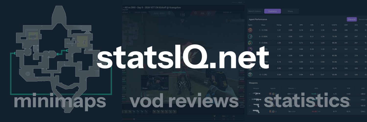 stats IQ banner