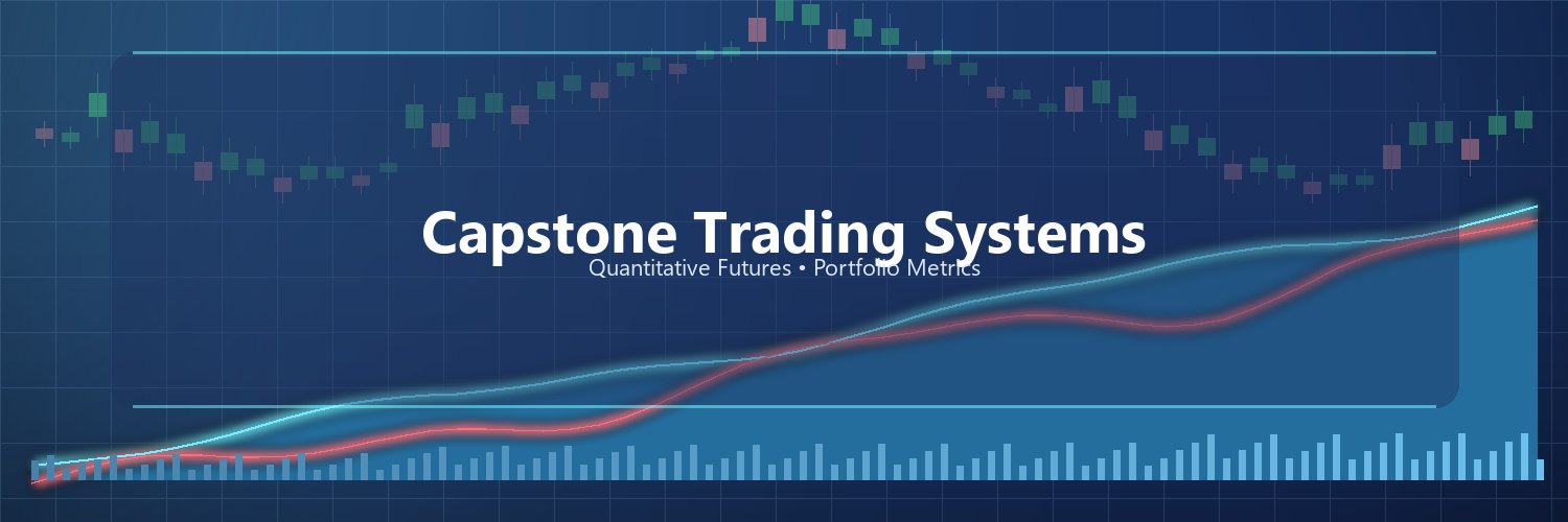 CapstoneTrading's profile banner image