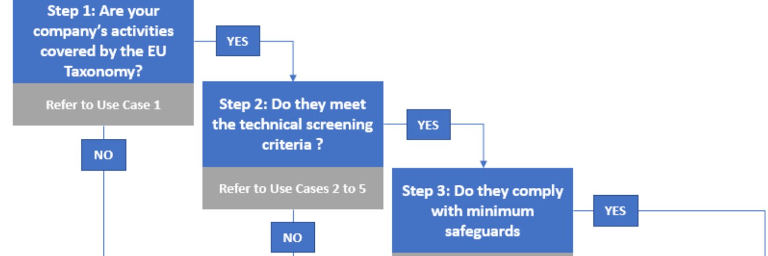 Dr. Lars Henrik Andersen 🇪🇺 banner