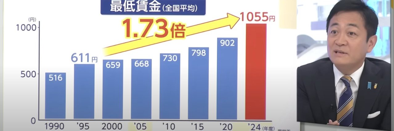 ポイ活太郎 banner
