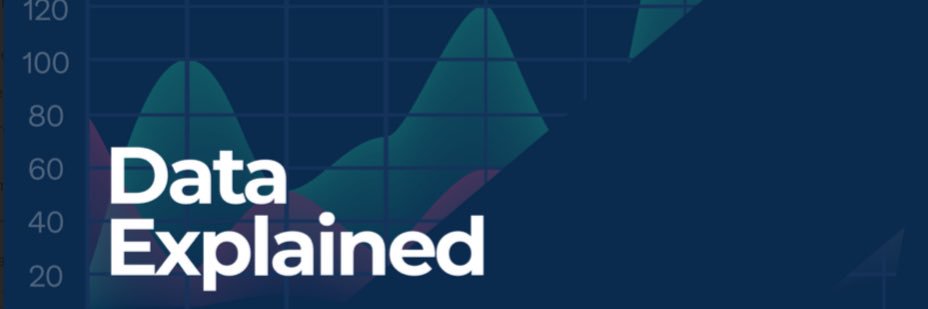 Data Explained banner