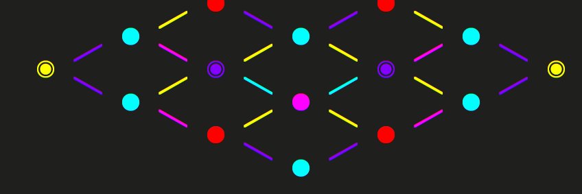 GAMMA_RECURSE's profile banner image