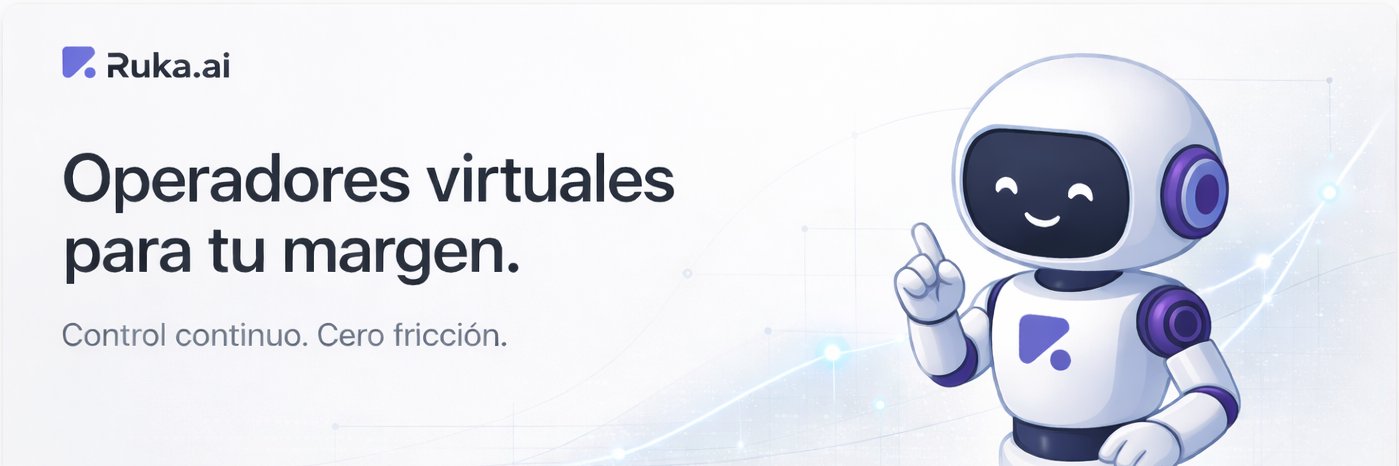 CamiloSilvaC's profile banner image