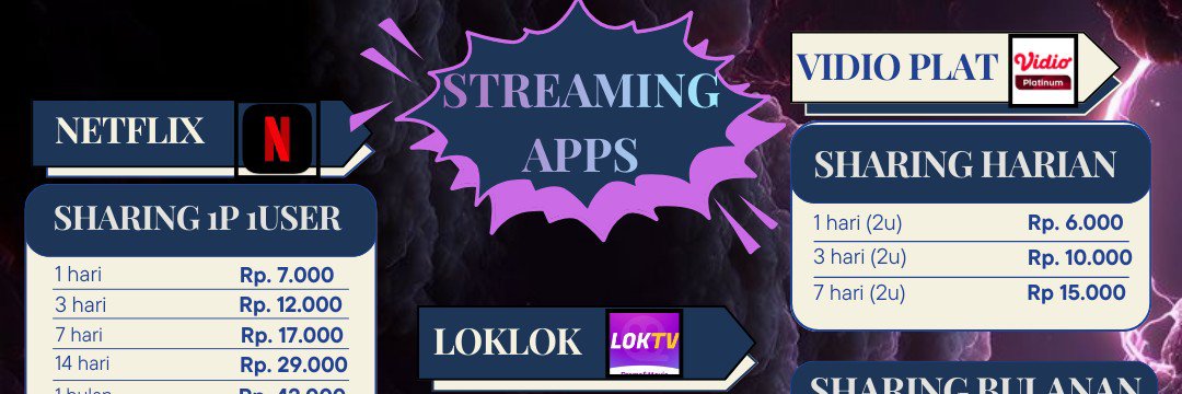 🍃🍭CODEBOREY - TRUSTED PREMIUM APPS LANGSUNG WA banner