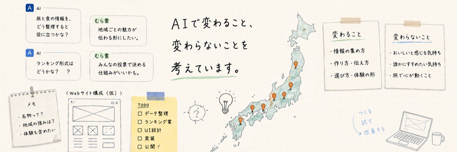 むら雲 | 個人開発 banner