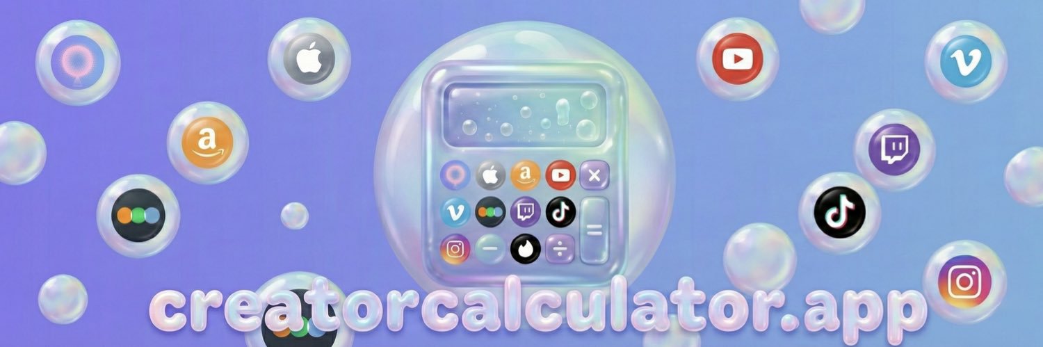 Creator Calculator banner