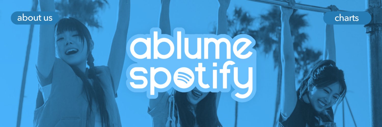 ablume Spotify banner