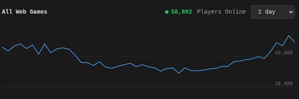 webgamedb Profile Banner